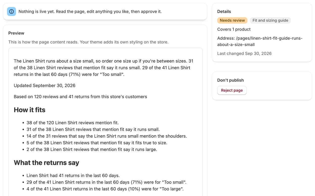 A draft Linen Shirt fit guide waiting for review, with an Approve and publish button. It says the shirt runs about a size small, based on 120 reviews and 41 returns.